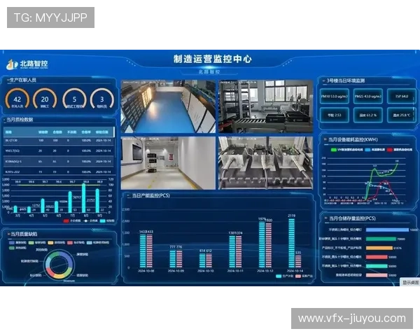 智能质检系统上线，实现对播出信号质量自动化监控。