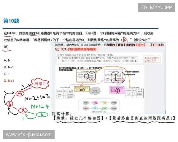 软件定义网络架构普及 信号路由灵活性显著增强